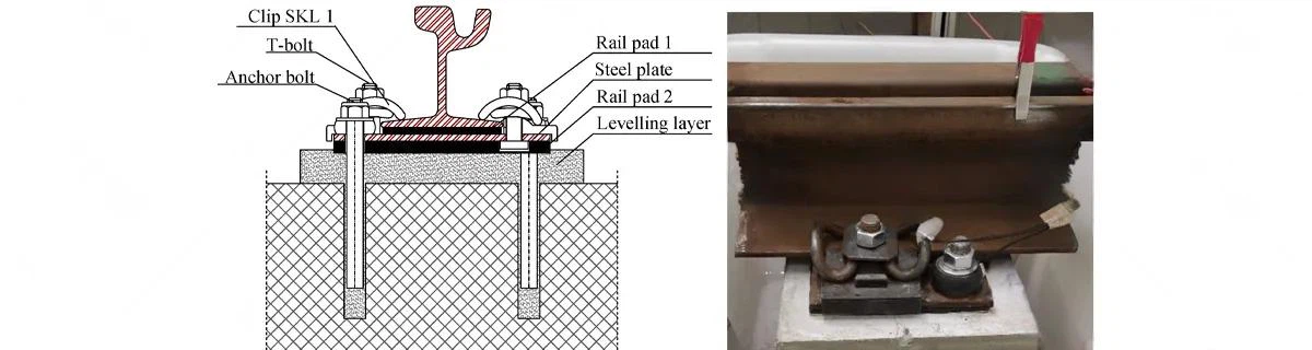 Parameters Of Railway Anchor Bolts Parameters Of Railway Anchor Bolts